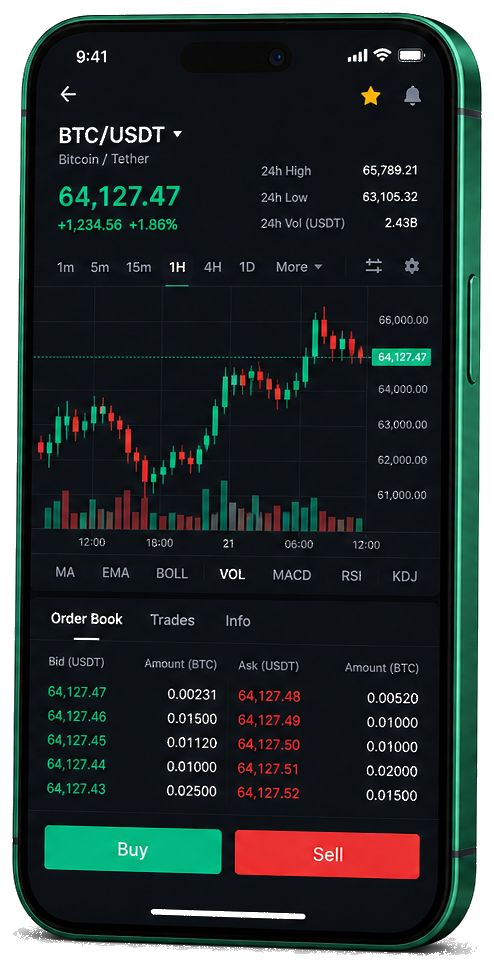 Mobilní aplikace Laň Dochodura pro obchodování – živé grafy BTC/USDT, kniha objednávek a nástroje pro nákup a prodej